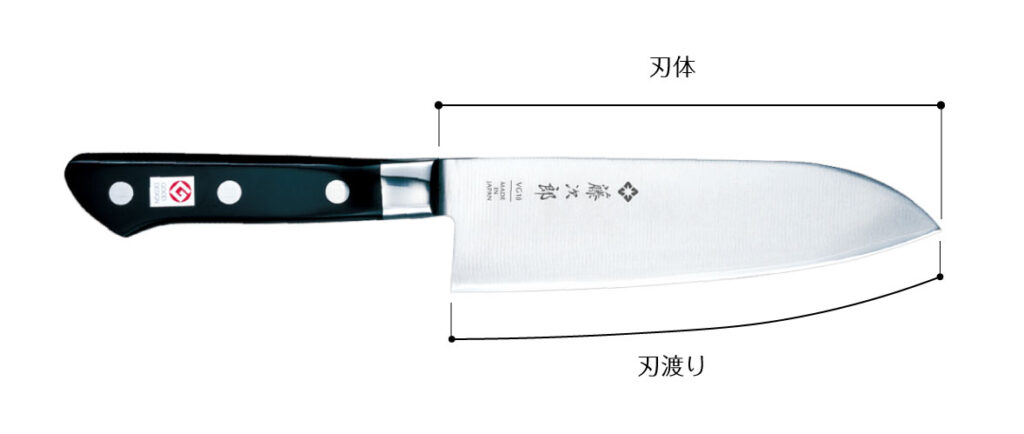 刃体　刃渡り　違い