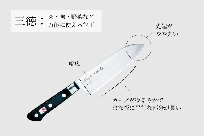 三徳包丁の特徴 切っ先は鋭く、カーブを描く