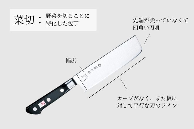 菜切包丁とは　3つの特徴